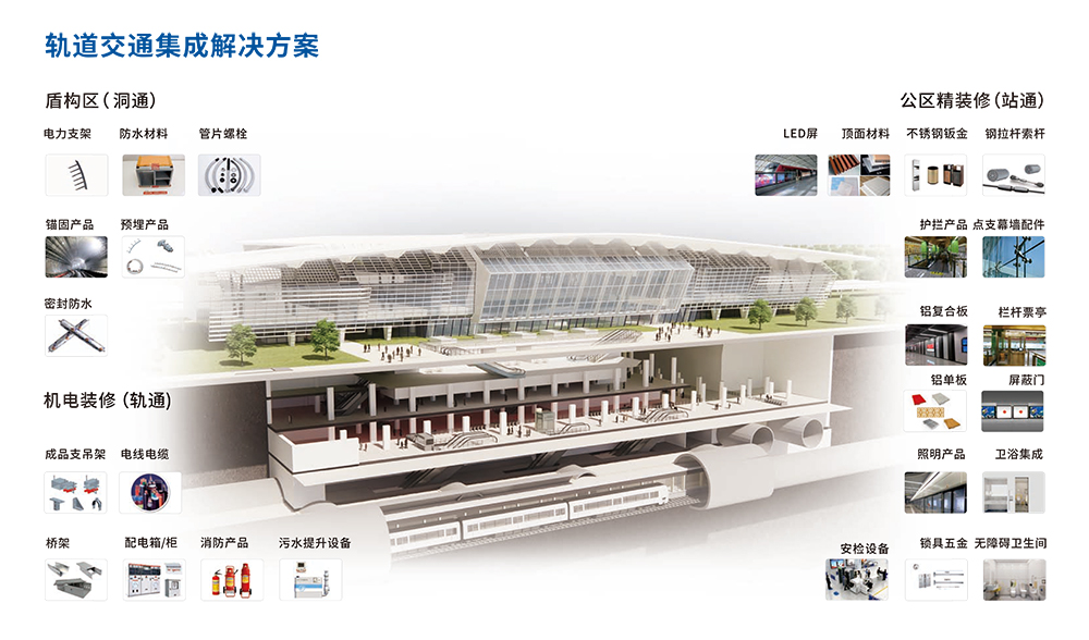 轨道交通.jpg 轨道交通.jpg