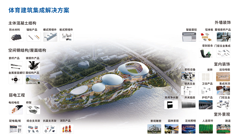 体育建筑.jpg 体育建筑.jpg