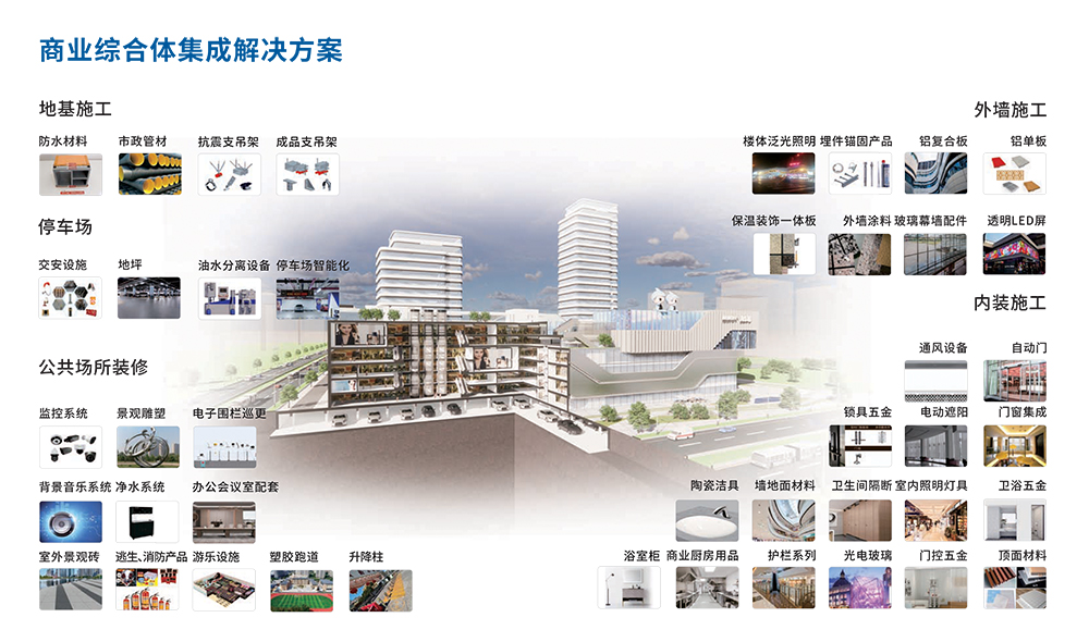 商业综合体.jpg 商业综合体.jpg