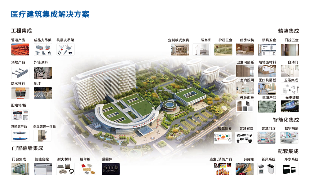 医疗建筑.jpg 医疗建筑.jpg