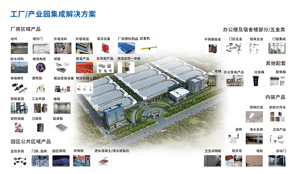 工厂产业园.jpg 工厂产业园.jpg