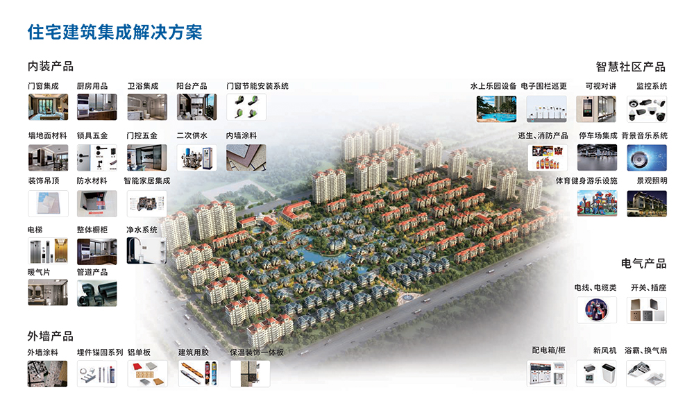 住宅建筑.jpg 住宅建筑.jpg